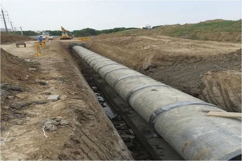 重点流域水污染防治项目网上公开巡查 江苏省常州市市区污水收集管网完善工程进展情况